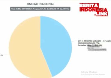 Pilpres 2019